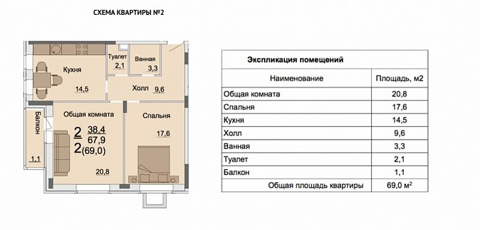Экспликация квартиры: понятие, содержание, назначение и особенности