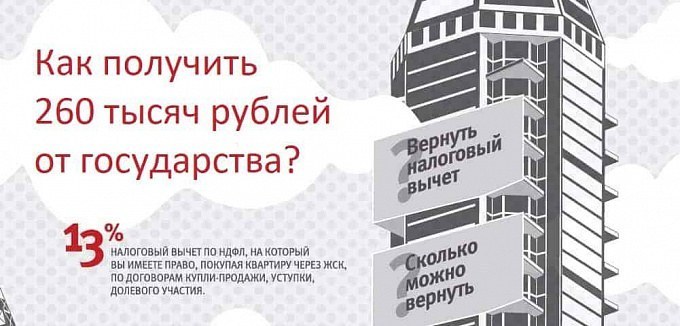 Налоговый вычет за квартиру. Как получить 260 000 рублей от государства?